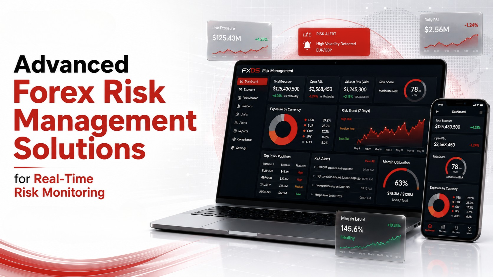 You are currently viewing Advanced Forex Risk Management Solutions for Real-Time Risk Monitoring