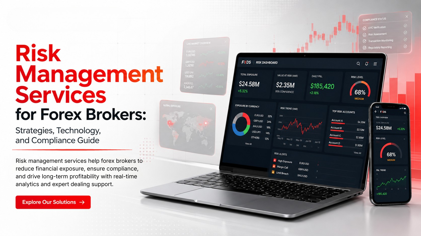 You are currently viewing Risk Management Services for Forex Brokers: Strategies, Technology, and Compliance Guide