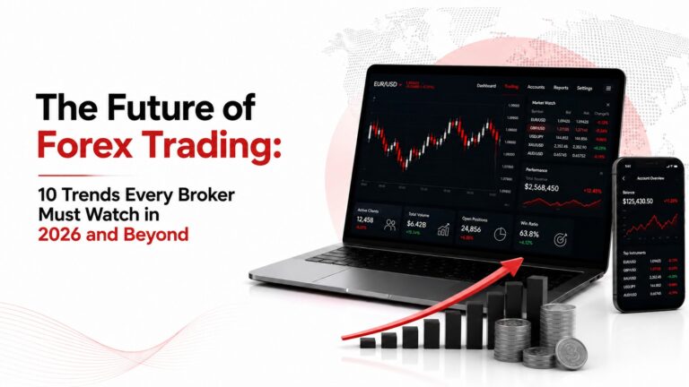 Read more about the article The Future of Forex Trading: 10 Trends Every Broker Must Watch in 2026 and Beyond