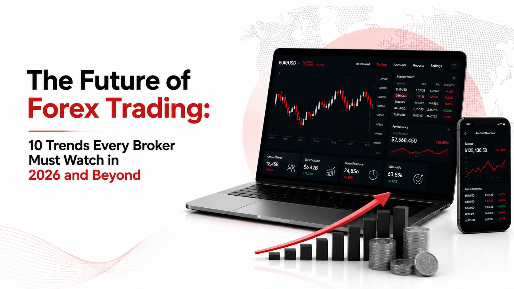 You are currently viewing The Future of Forex Trading: 10 Trends Every Broker Must Watch in 2026 and Beyond